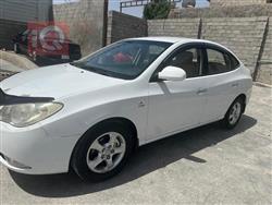 هیوندای ئەڤانتی